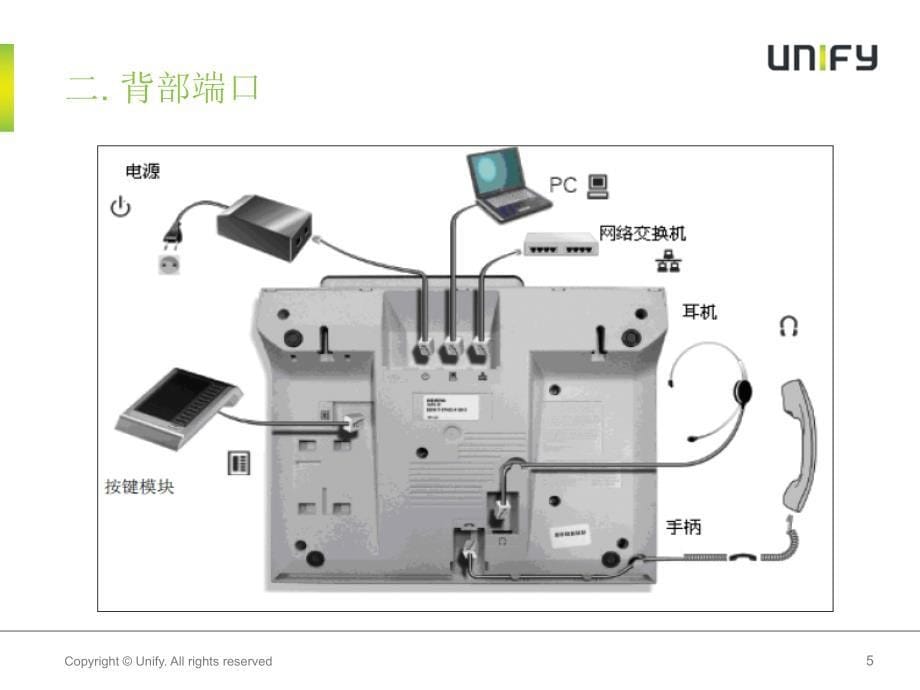 OpenStage40HFA用户操作指南中文_第5页