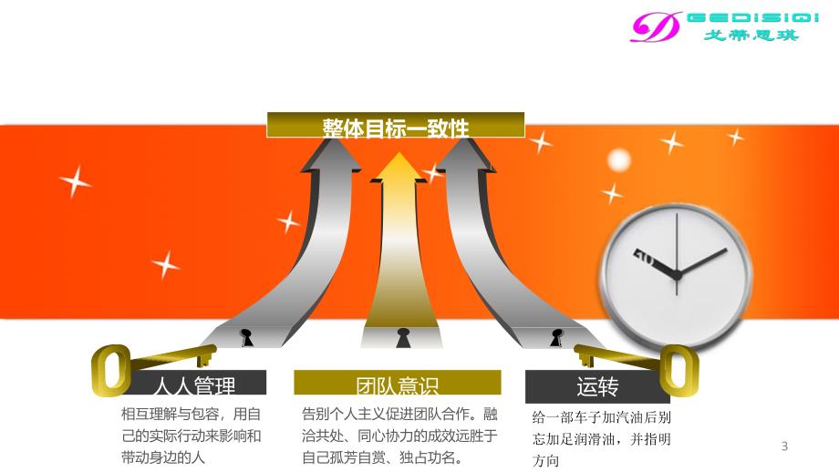 品牌服装高效招商计划.ppt_第3页