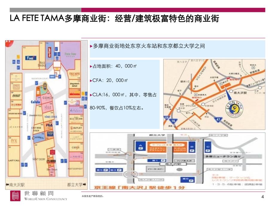 复地商业街区案例研究_第4页