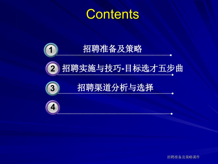 招聘准备及策略课件_第1页