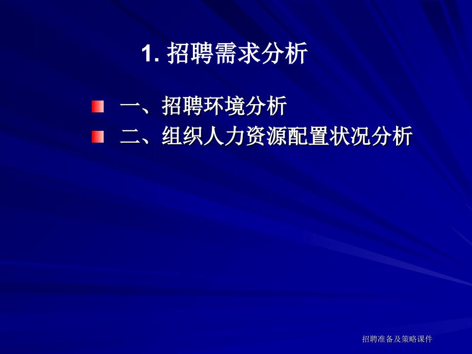 招聘准备及策略课件_第3页