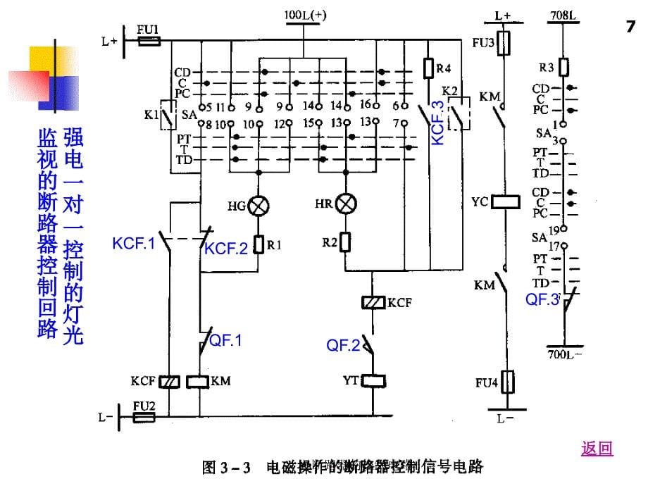 断路器的控制电路课件_第5页