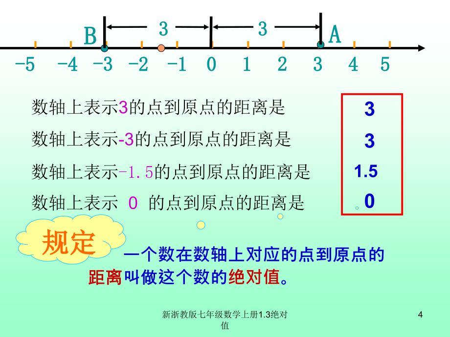 新浙教版七年级数学上册课件绝对值_第4页