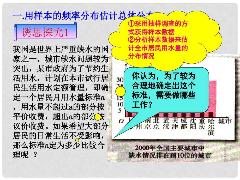 山东省莱芜市新起点教育培训学校高中数学 21 用样本频率分布估计总体分布（1）课件 新人教A版必修3_第3页