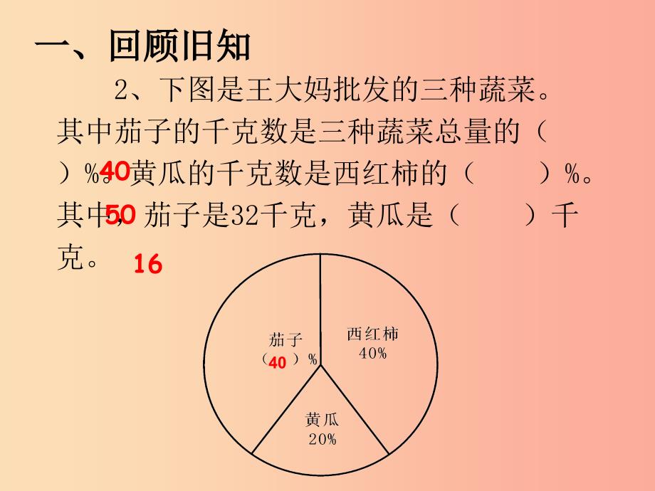 2022秋六年级数学上册7.2选择合适的统计图课件1新人教版_第4页