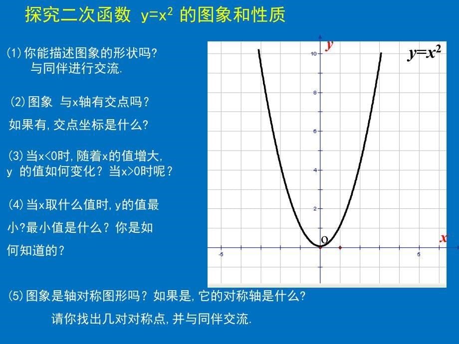 22二次函数的图象与性质（第1课时）演示文稿_第5页