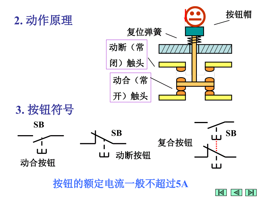 点动与长动控制电路_第3页