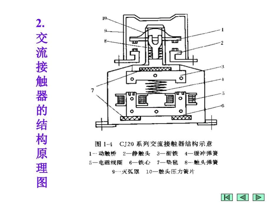 点动与长动控制电路_第5页