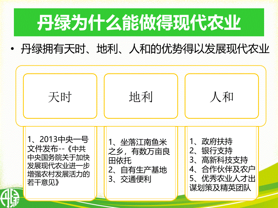 现代农业深加工与丹绿新品的升级620修改.ppt_第4页