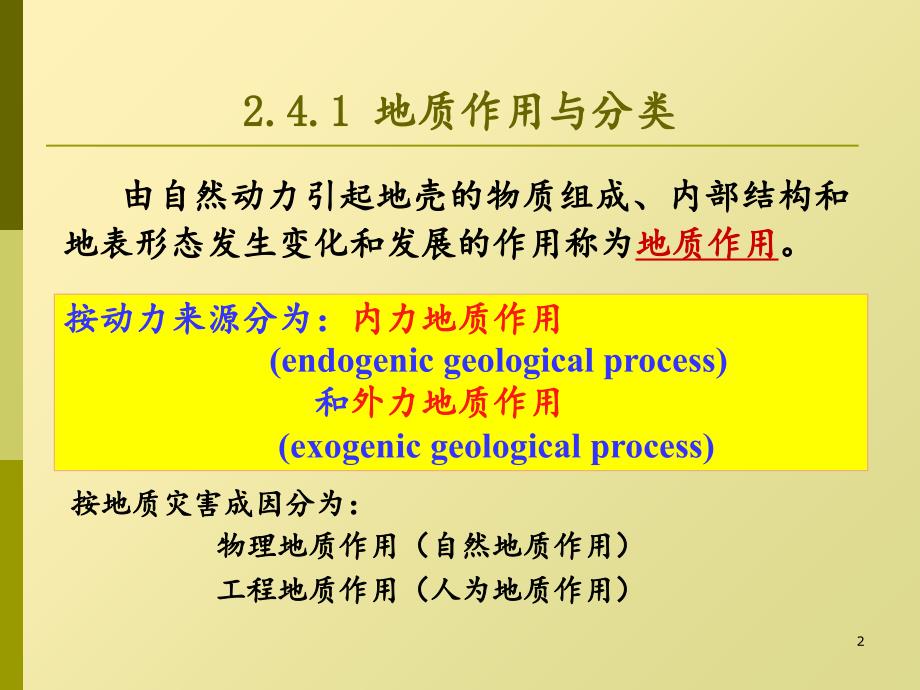 外力地质作用分享资料_第2页