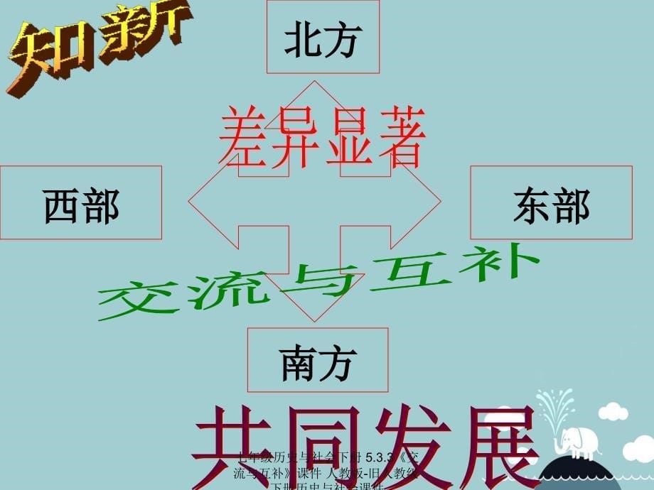 最新七年级历史与社会下册5.3.3交流与互补课件人教版旧人教级下册历史与社会课件_第5页