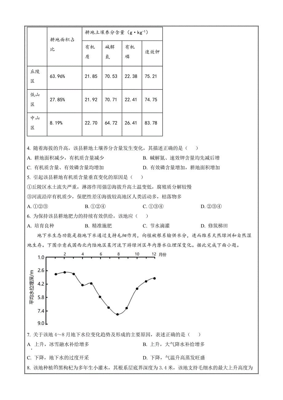 湖北省国都省考2023届高三5月模拟考试地理（原卷版）_第2页