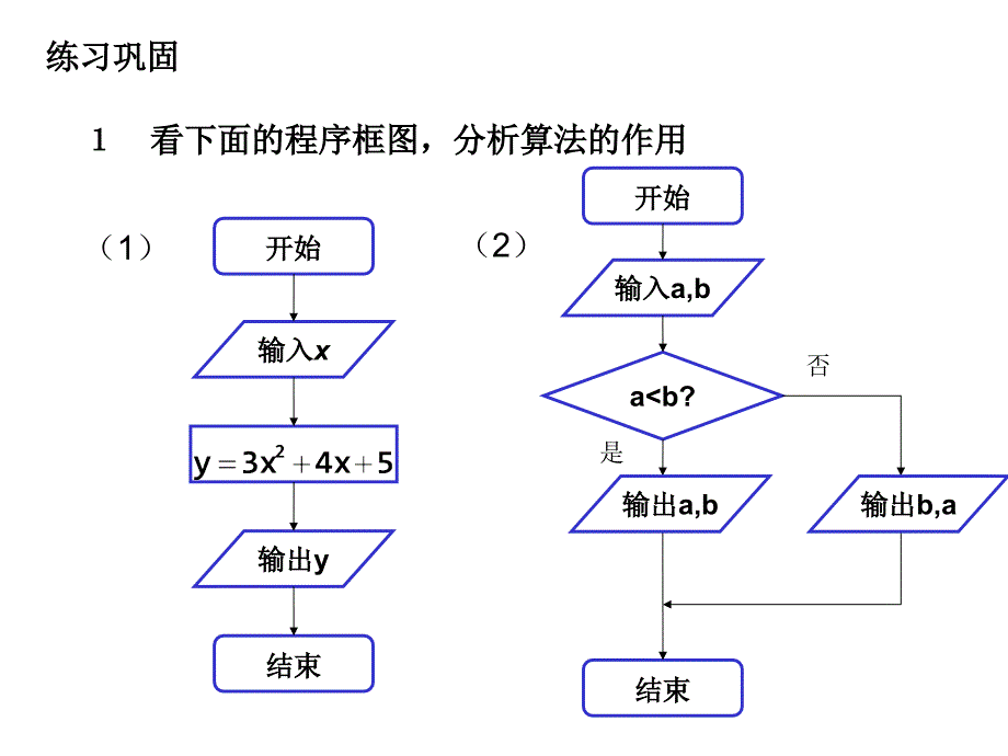 程序框图条件结构_第2页