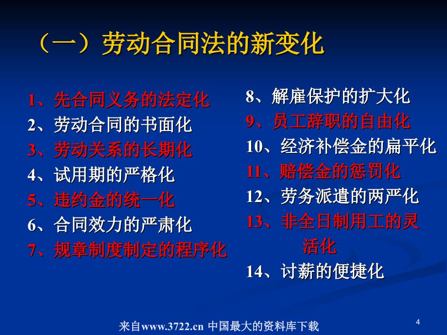 企业规章制度员工手册制定与风险防范PPT125页_第4页