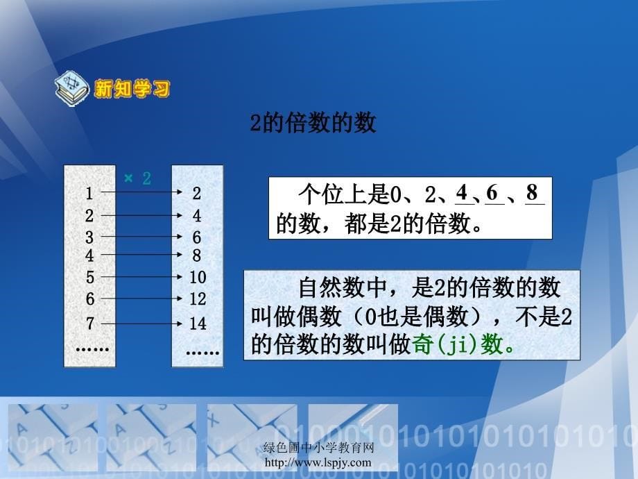 人教版五年级数学下册《3的倍数的特征》课件PPT_第5页