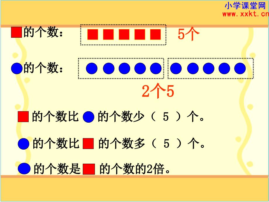 倍的初步认识PPT课件.ppt_第4页