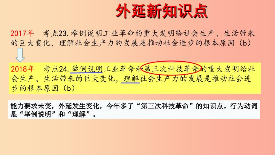 浙江省嘉兴市秀洲区高照实验学校2019届中考道德与法治 根据往年考点分析2019命题趋势 近“山”识“鸟”音复习.ppt_第1页