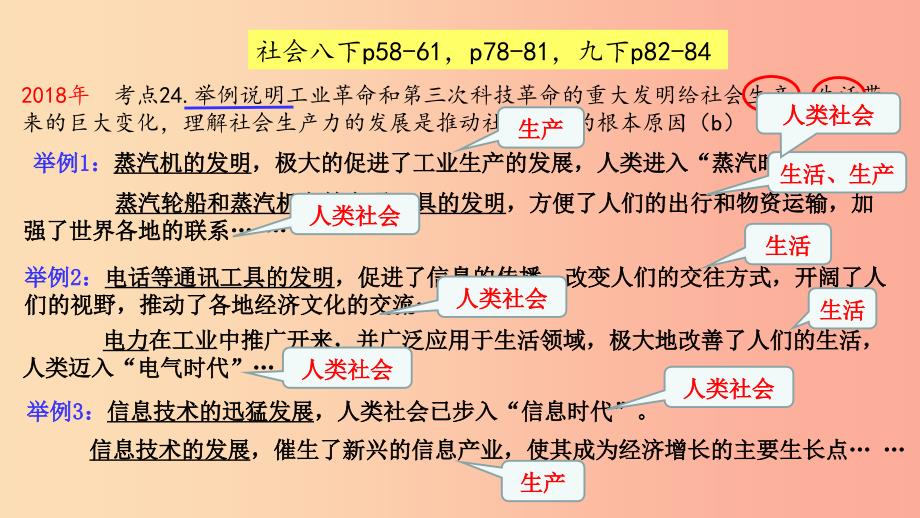 浙江省嘉兴市秀洲区高照实验学校2019届中考道德与法治 根据往年考点分析2019命题趋势 近“山”识“鸟”音复习.ppt_第2页