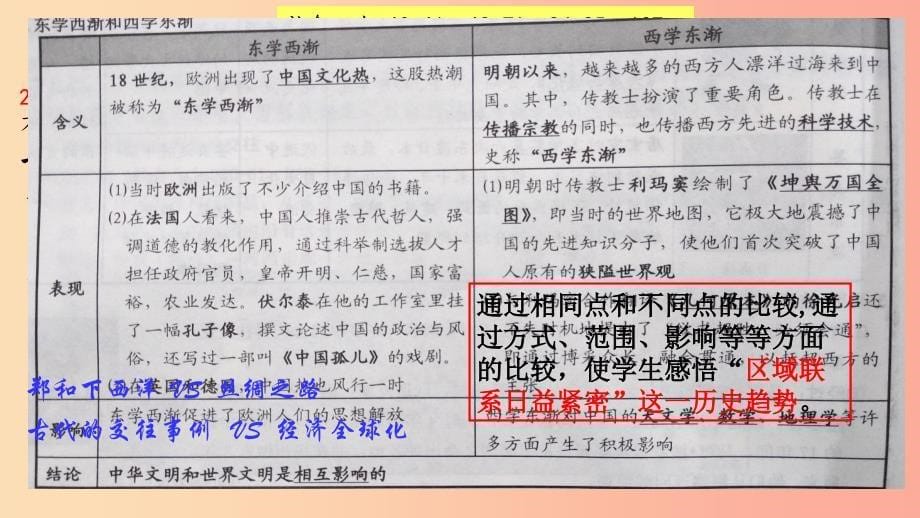 浙江省嘉兴市秀洲区高照实验学校2019届中考道德与法治 根据往年考点分析2019命题趋势 近“山”识“鸟”音复习.ppt_第5页