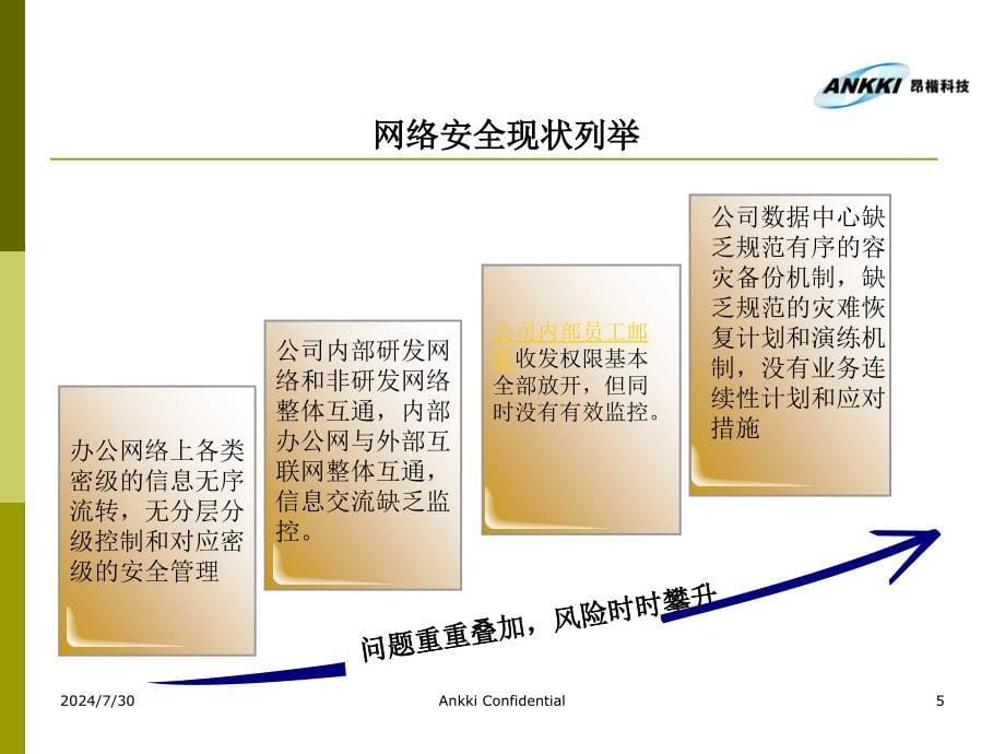 企信息安全体系建设计划书_第5页