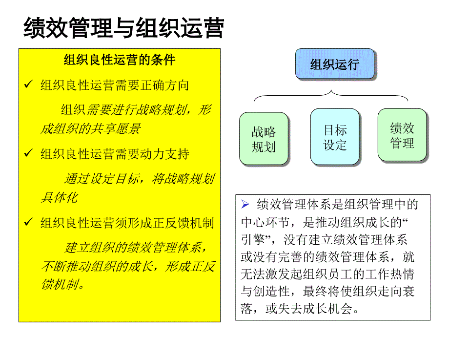 关键绩效指标库和能力素质模型_第4页