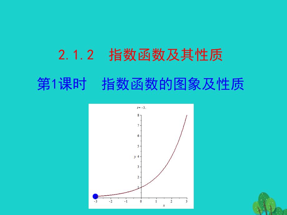 高中数学 情境互动课型 第二章 基本初等函数（I）2.1.2 指数函数及其性质 第1课时 指数函数的图象及性质课件 新人教版必修1_第1页