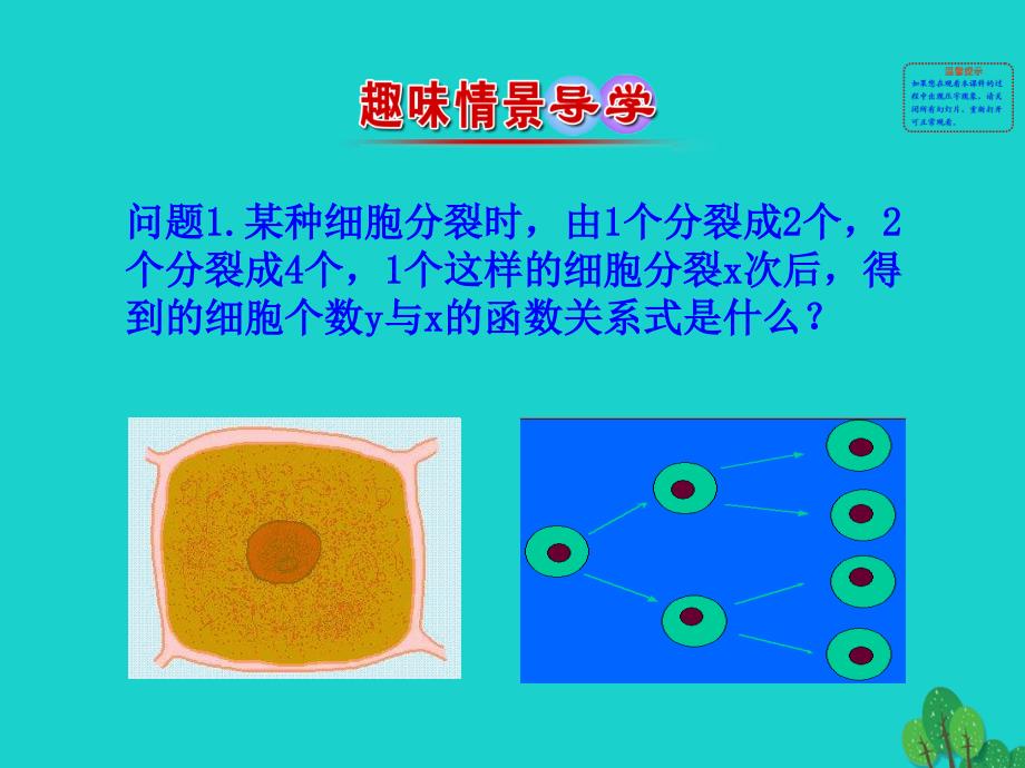 高中数学 情境互动课型 第二章 基本初等函数（I）2.1.2 指数函数及其性质 第1课时 指数函数的图象及性质课件 新人教版必修1_第2页