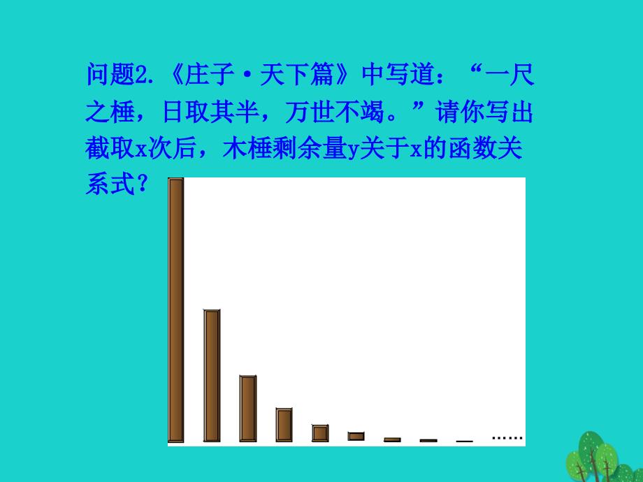 高中数学 情境互动课型 第二章 基本初等函数（I）2.1.2 指数函数及其性质 第1课时 指数函数的图象及性质课件 新人教版必修1_第4页