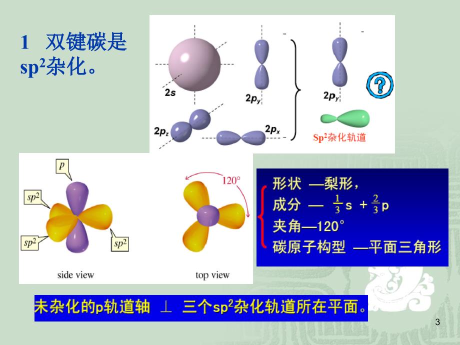 胡勇-有机化学教学第四章烯烃_第3页