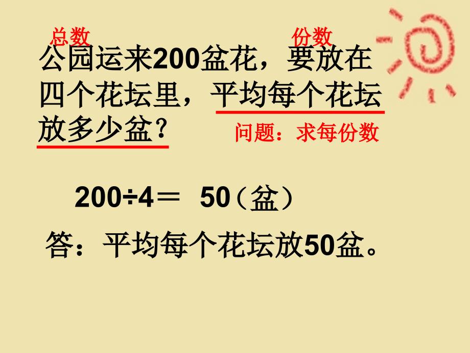 除数是一位数的除法应用题.ppt_第3页