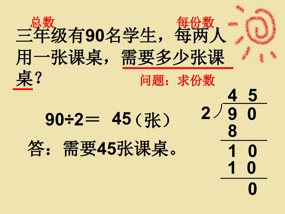 除数是一位数的除法应用题.ppt_第4页