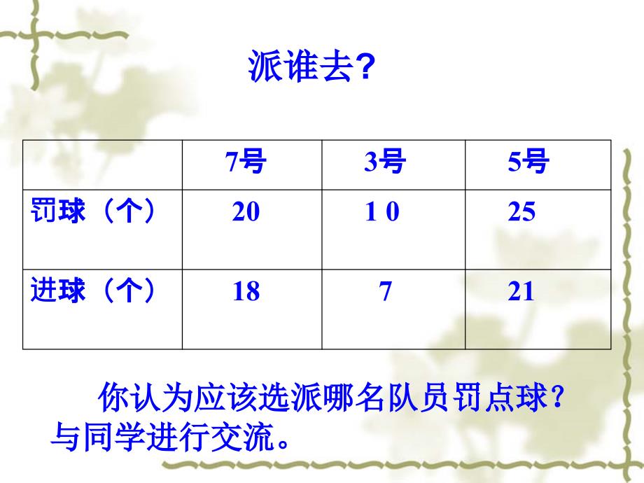 百分数的认识课件_第2页