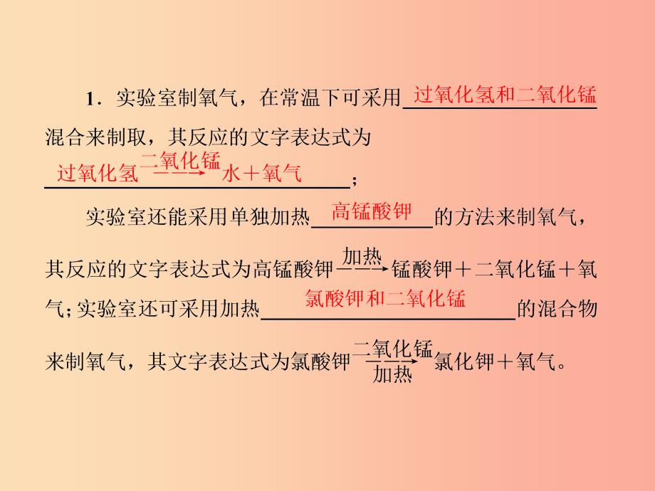 九年级化学上册第二单元我们周围的空气2.3制取氧气一课件 新人教版.ppt_第4页