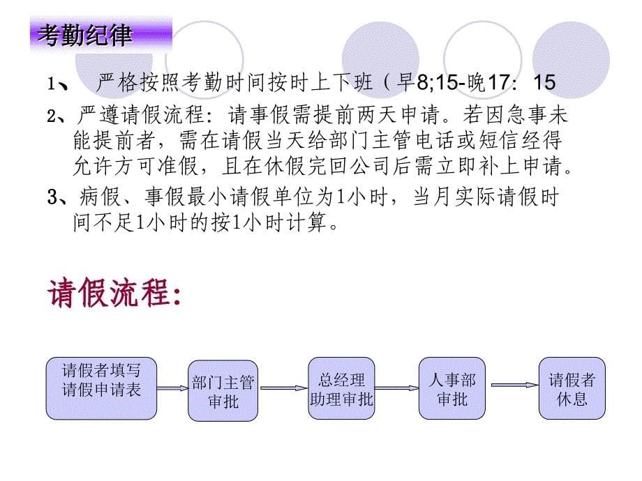 新员工入职培训之公司规章制度篇ppt_第5页