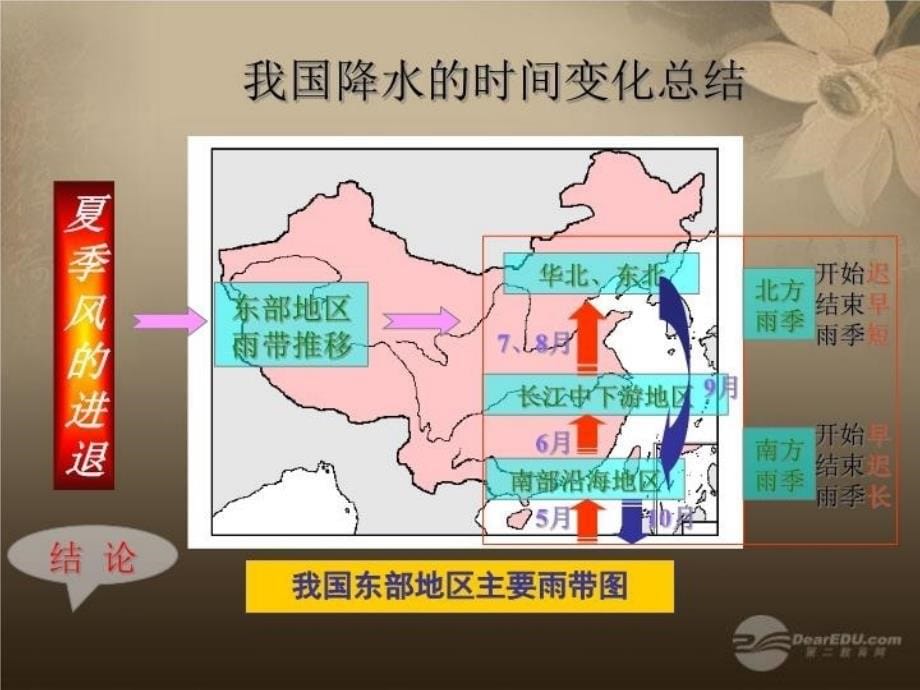 最新山东省日照市东港实验学校八年级地理上册第二章《第二节气候复杂多样》PPT课件_第5页