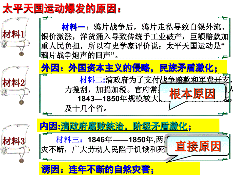 农民抗争教学PPT_第3页