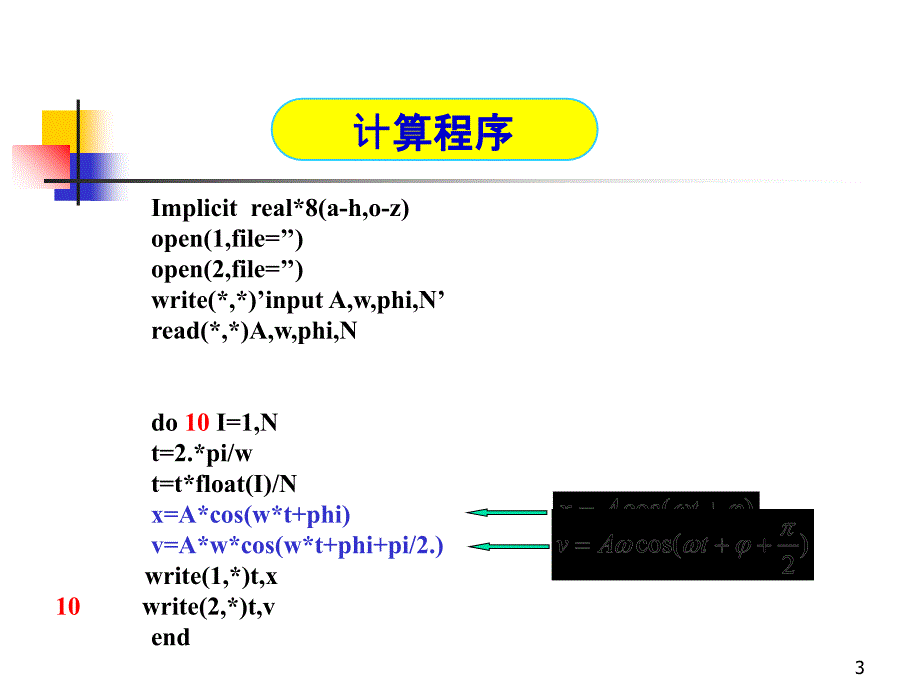 FORTRAN数值方法及其在物理学中应用_第3页