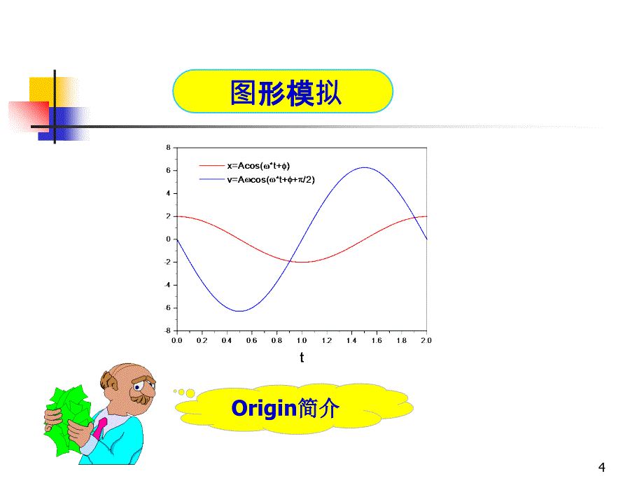 FORTRAN数值方法及其在物理学中应用_第4页