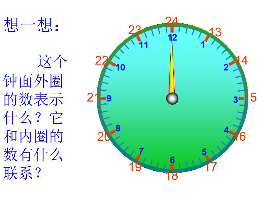 24时计时法 (6)_第4页