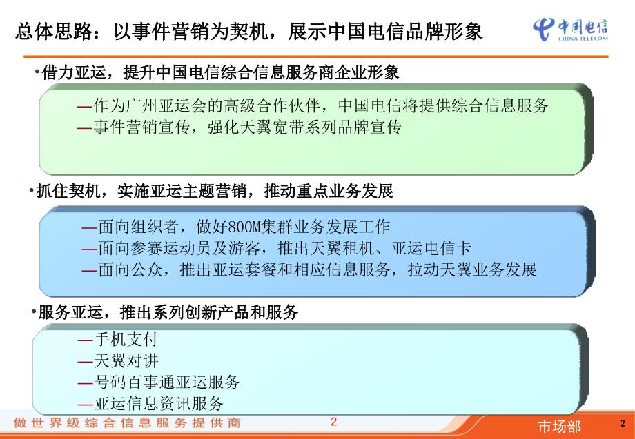 电信广州亚运会产品营销方案_第2页