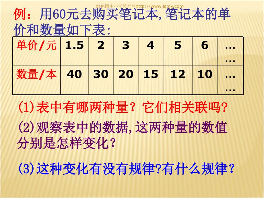 苏教版六年级下册数学《反比例的意义》ppt课件_第3页