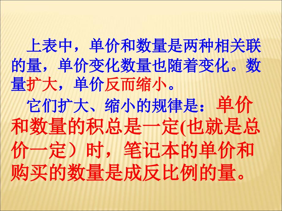 苏教版六年级下册数学《反比例的意义》ppt课件_第4页