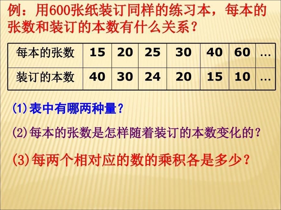 苏教版六年级下册数学《反比例的意义》ppt课件_第5页