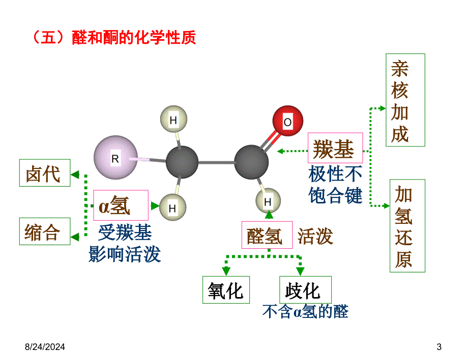 《有机化学》PPT课件_第3页