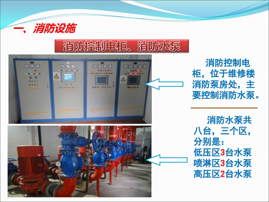 应急器材使用_第4页