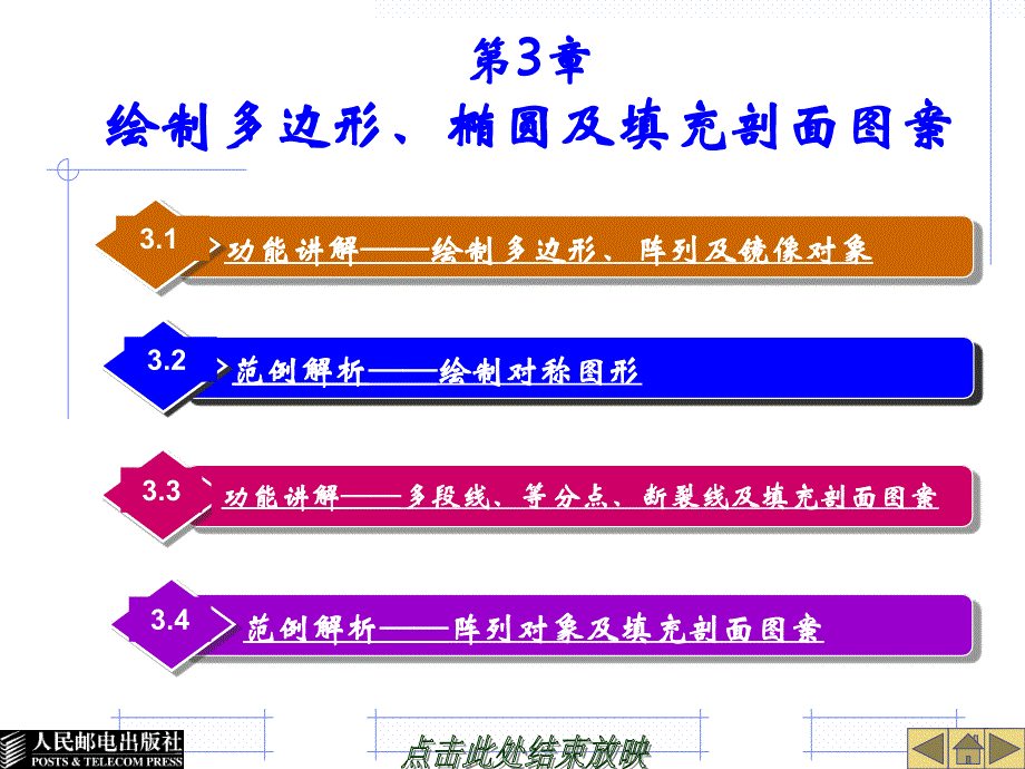 第3章AutoCAD的绘图环境及基本操作_第1页