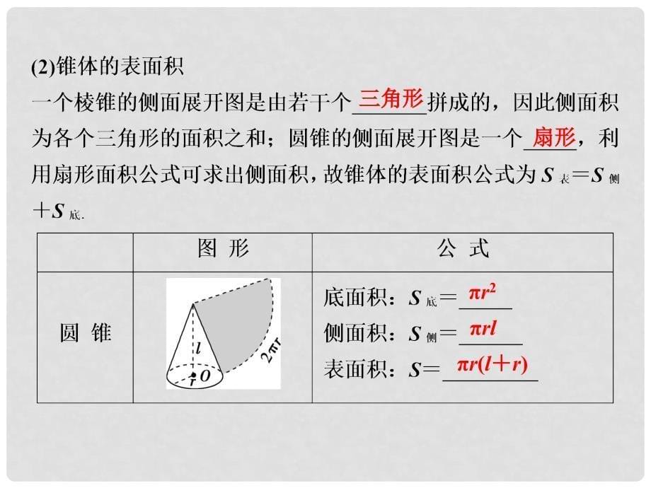 优化方案高中数学 第一章 空间几何体 1.3.1 柱体、锥体、台体的表面积与体积课件 新人教A版必修2_第5页