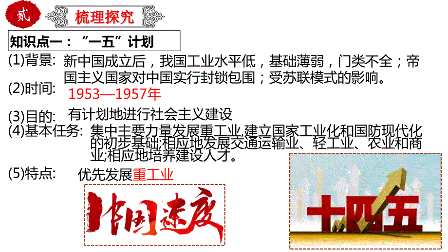 专题19 社会主义制度的建立与社会主义建设的探索（课件）-【中考培优】2022年中考历史一轮复习精品课件+专项训练（部编版）-中考历史备考复习重点资料归纳汇总_第4页