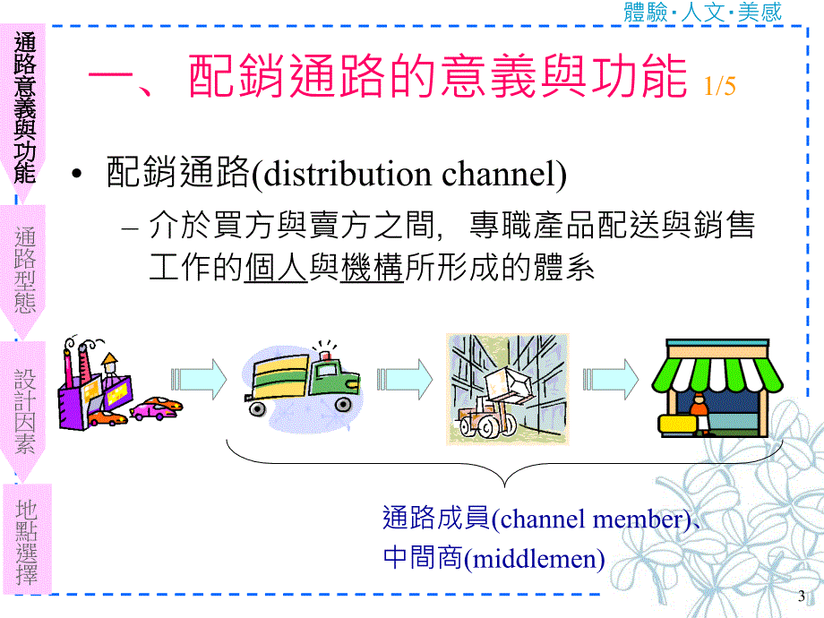 观光业之通路决策课件_第3页