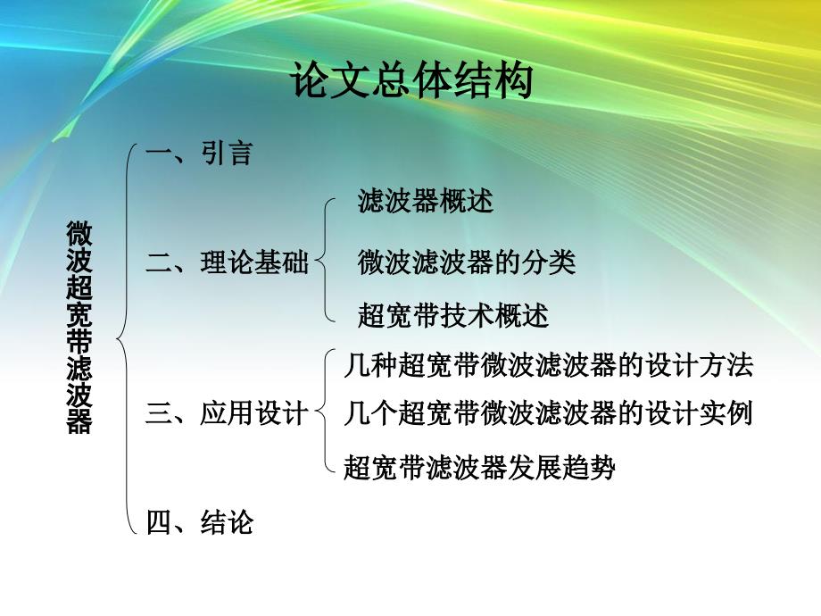 微波超宽带滤波器PPT课件_第2页